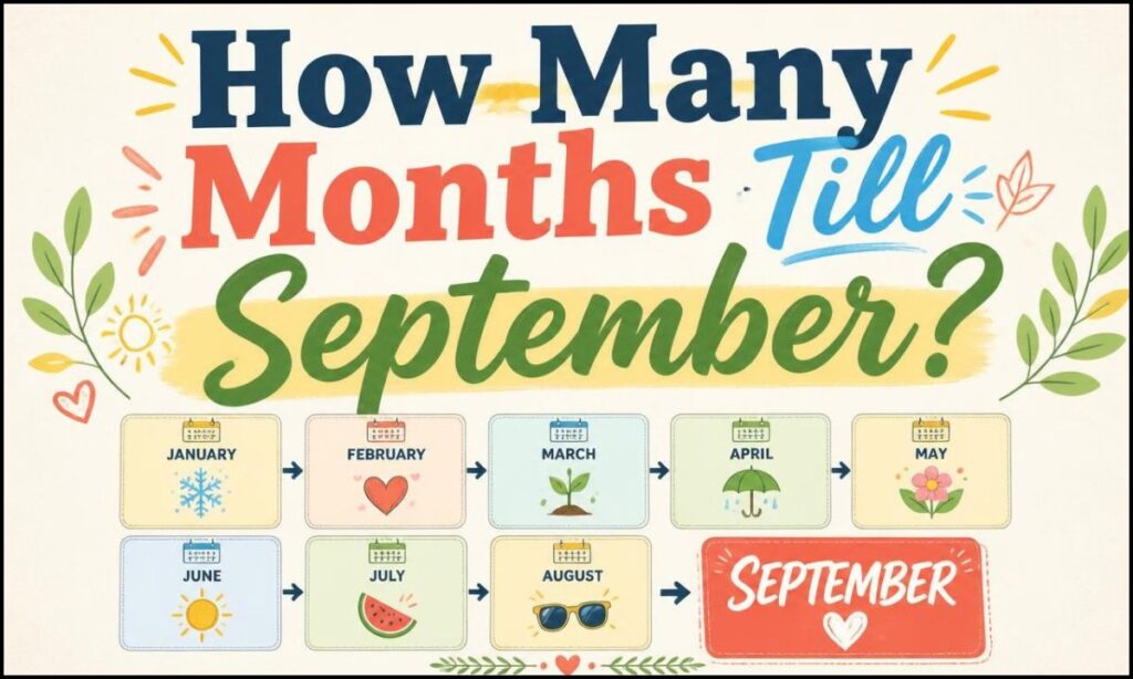How Many Months Till September?