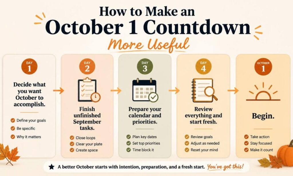 how-to-make-an-october-1-countdown-more-useful