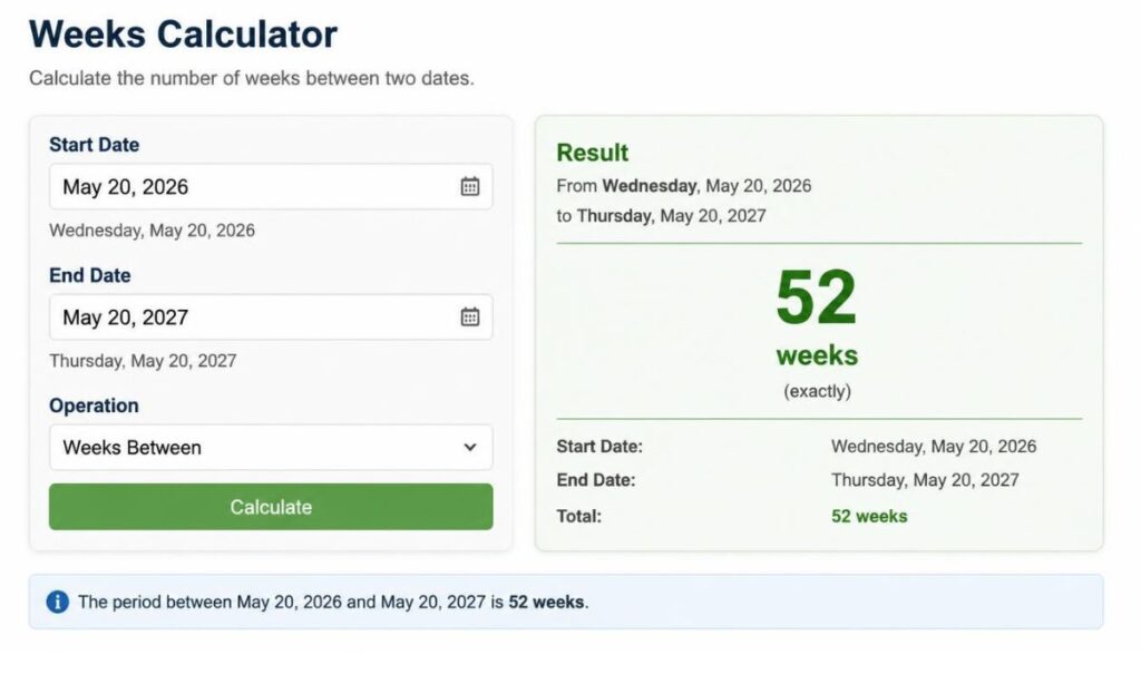 using-a-weeks-calculator-for-may-20th