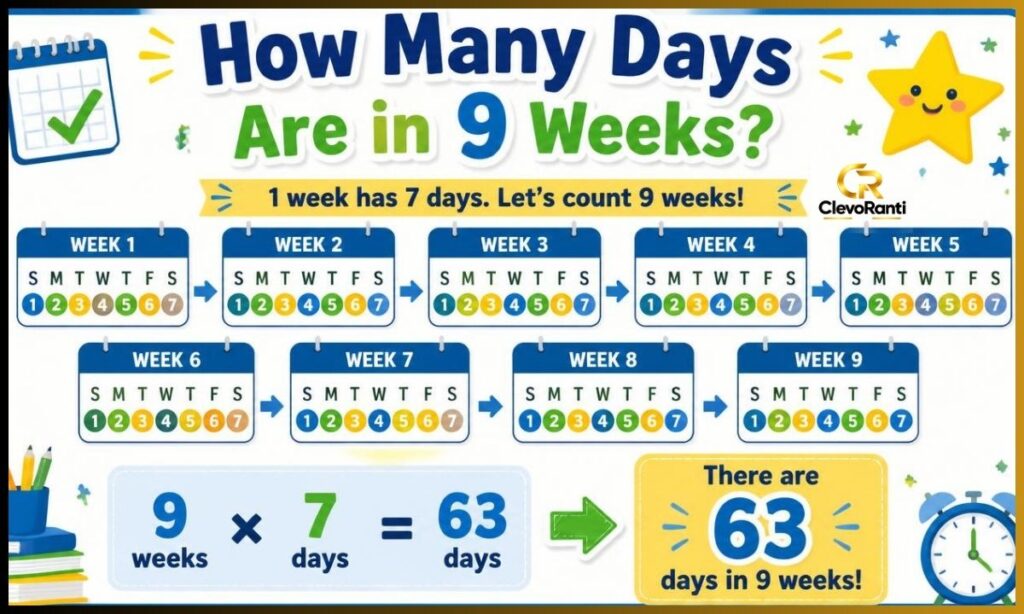 how-many-days-are-in-9-weeks