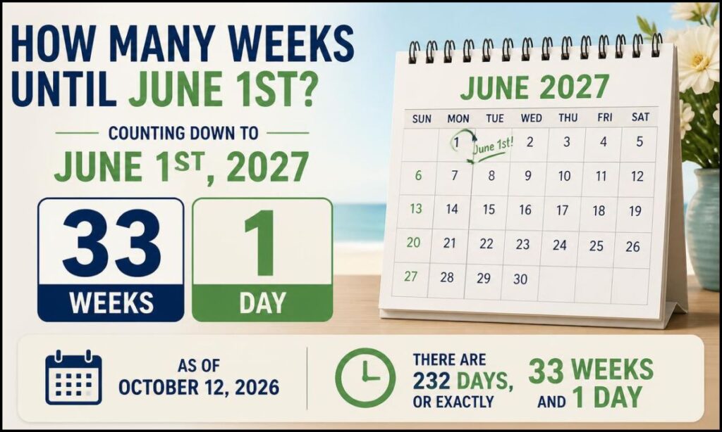 How Many Weeks Until June 1st?