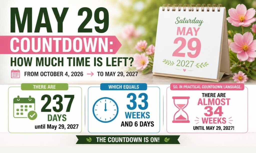 may-29-countdown-how-much-time-is-left