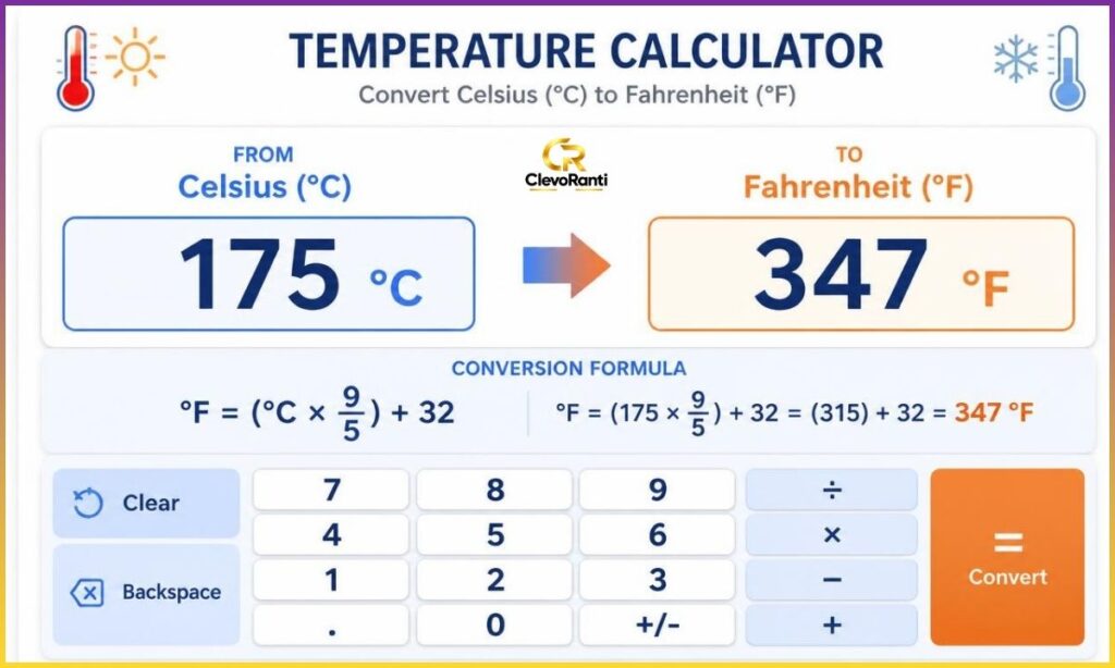 using-a-temperature-calculator-for-175c-to-f