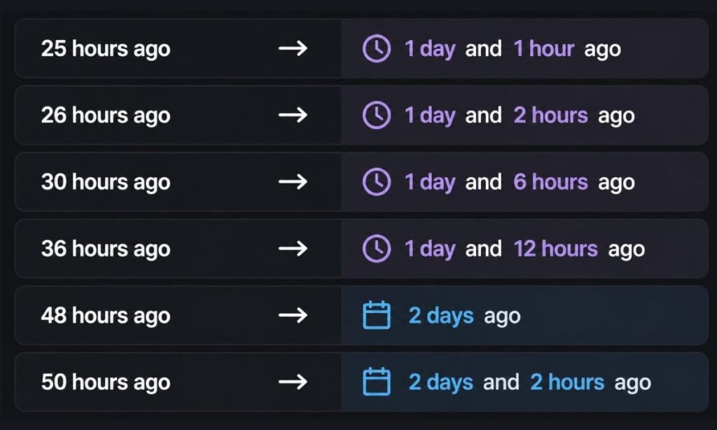 what-about-25-26-30-36-48-or-50-hours-ago