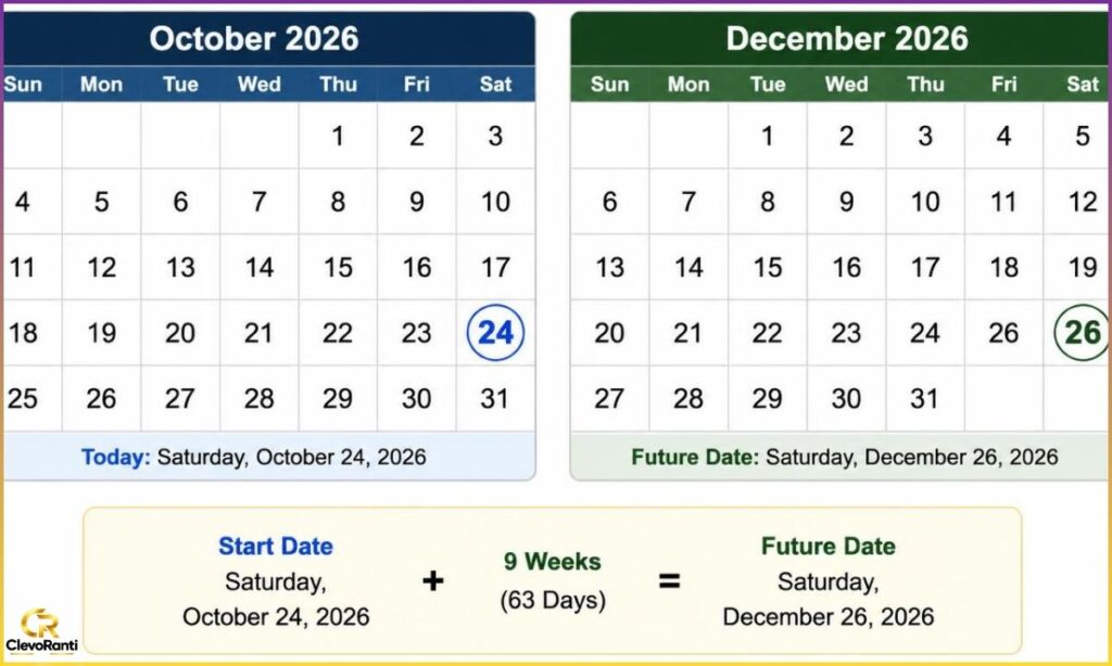 what-date-is-9-weeks-from-today