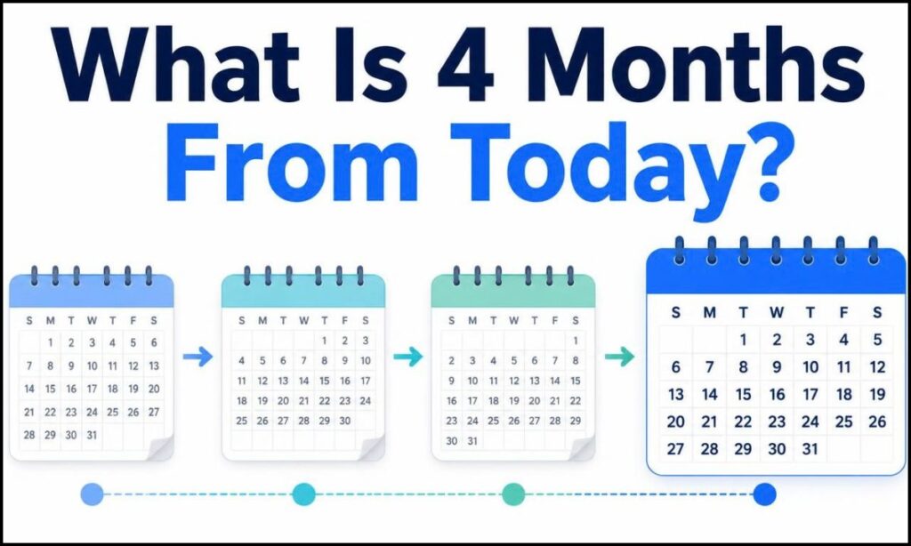 What Is 4 Months From Today?