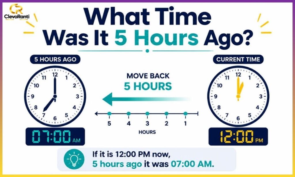 What Time Was It 5 Hours Ago?