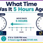 What Time Was It 5 Hours Ago?