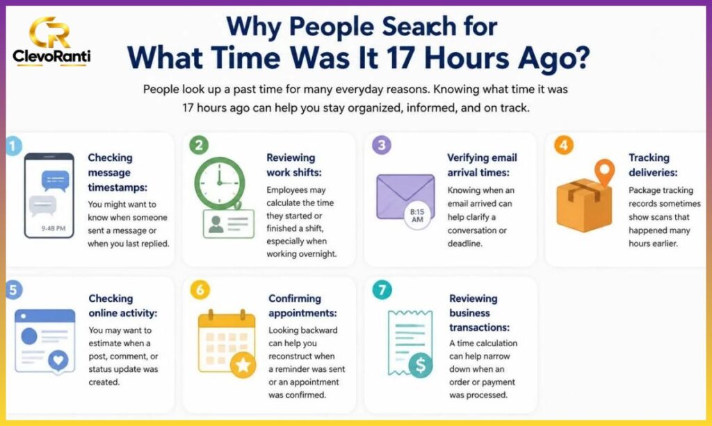 why-people-search-for-what-time-was-it-17-hours-ago